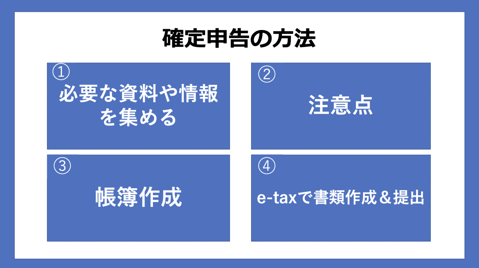 年度途中から個人事業主の確定申告のやり方を解説！ Money Lab Tokyo